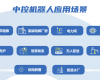 AI+机械人 | 918博天堂颁布Plantbot机械人解决规划